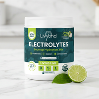Electrolytes