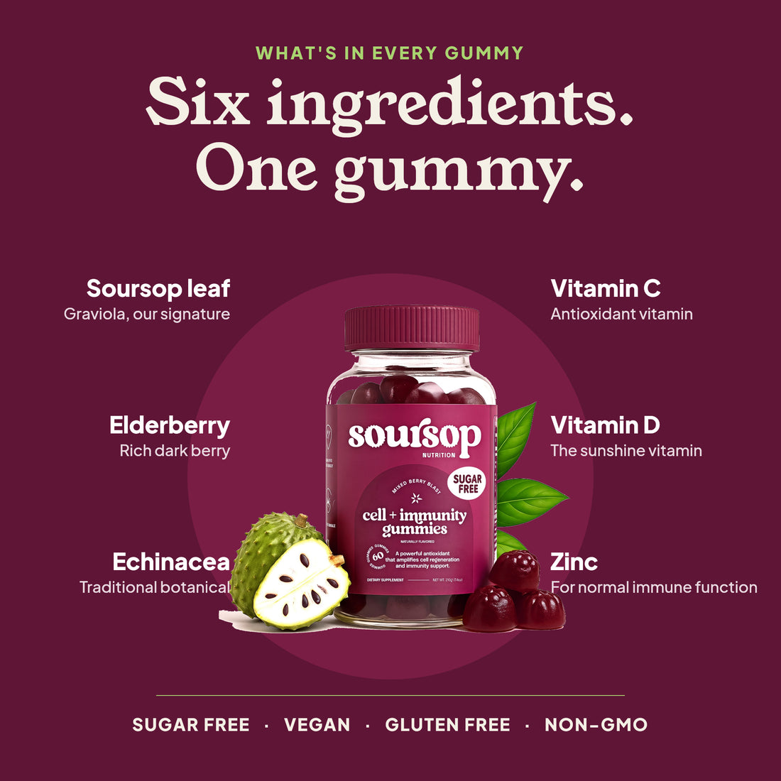 Six ingredients
