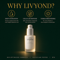 Hyaluronic Restoration Cream