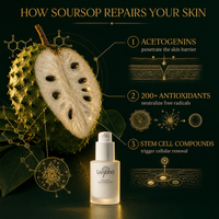Hyaluronic Restoration Cream