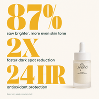 Vitamin C Brightening Serum