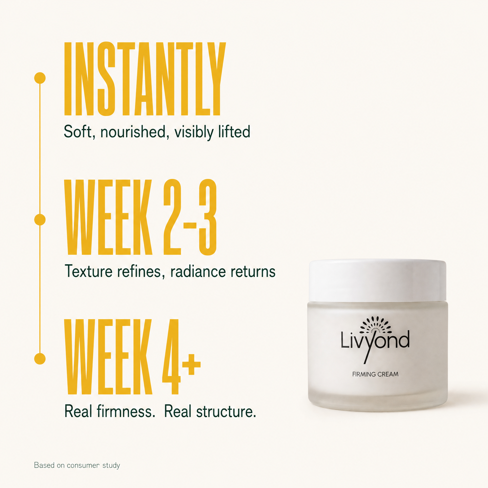 Firming Cream