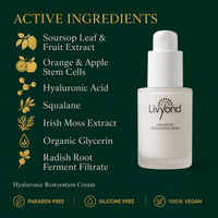 Hyaluronic Restoration Cream