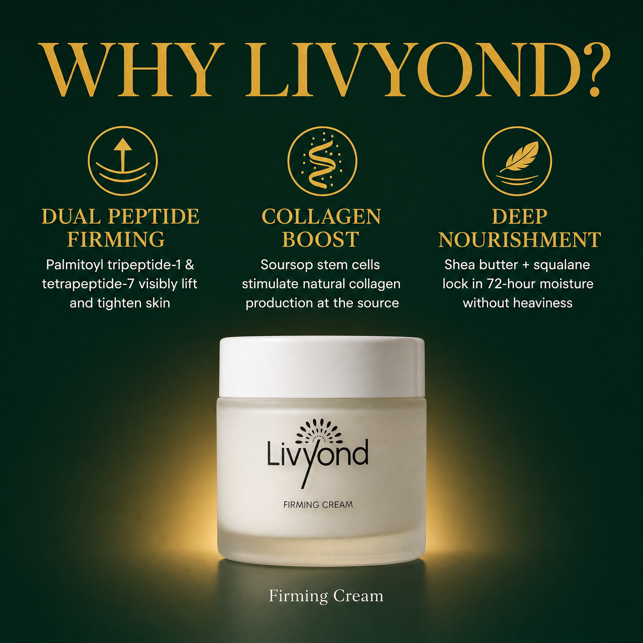 Firming Cream – Soursop Nutrition